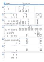 Product Summary - 1 / 2023-12