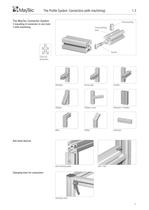 Product summary-13