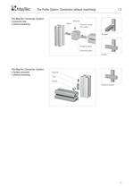 Product summary-15