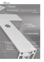 Product summary-5