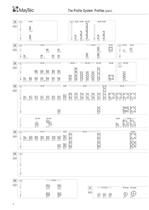 Product summary-4