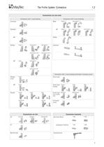 Product summary-9