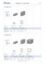 The Profile System Inch - 01 / 2023-11