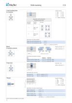The Profile System Inch - 01 / 2023-14