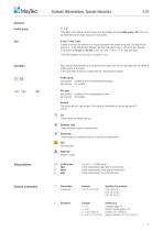 The Profile System Inch - 01 / 2023-7