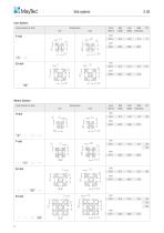 The Profile System Inch - 01 / 2023-8