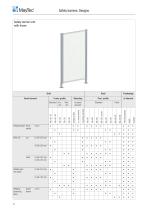 Safety Barriers - 1 / 2023-12