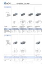 Safety Barriers - 1 / 2023-17