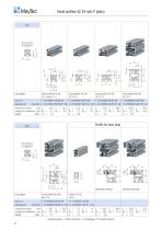 Safety Barriers - 1 / 2023-18