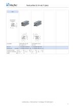 Safety Barriers - 1 / 2023-19