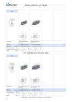 Safety Barriers - 1 / 2023-20