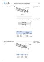 Telescopic System-6