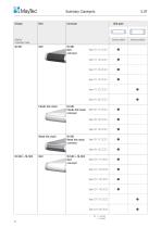 The Conveyor System - 1 / 2023 - 14