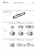 The Linear System - 11