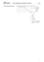 The Linear System - 21