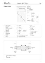 The Linear System - 5