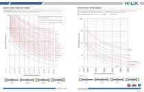 LEAD SCREW ASSEMBLIES-10