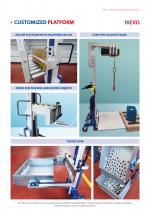 ONE PRODUCT, INFINITE SOLUTIONS-13