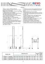 PHOTOCELL - 17