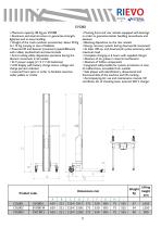 PHOTOCELL - 5