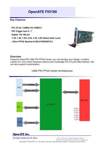 OpenATE FIO180