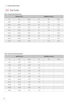 BIOPHARM CATALOGUE-10