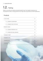 BIOPHARM CATALOGUE-11