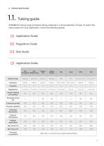 BIOPHARM CATALOGUE-7