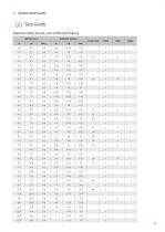 BIOPHARM CATALOGUE-9