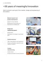 HIGH PERFORMANCE INDUSTRY-3