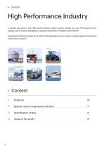 HIGH PERFORMANCE INDUSTRY-4