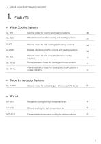 HIGH PERFORMANCE INDUSTRY-5