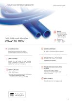 HIGH PERFORMANCE INDUSTRY-7