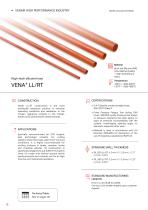 HIGH PERFORMANCE INDUSTRY-8