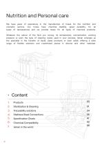 NUTRITION AND PERSONAL CARE CATALOGUE-4