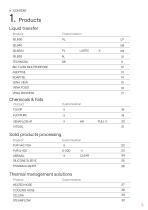 NUTRITION AND PERSONAL CARE CATALOGUE-5