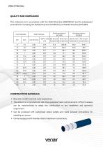 VENA® PEM CELL-4