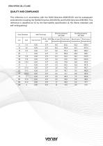 VENA® PEM CELL FLAME-4
