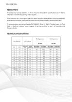 VENA® PEM FUEL-3