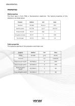 VENA® PEM FUEL-4
