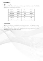 VENA® PEM FUEL-5