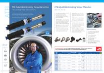 ATB Adjustable Breaking Torque Wrenches-1