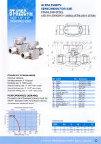 BOLA-TEK NEW CATALOGUES - 17