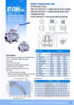 BOLA-TEK NEW CATALOGUES - 23