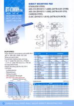 BOLA-TEK NEW CATALOGUES - 26