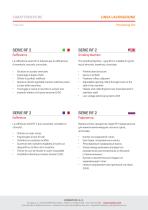 SERIE RF 2-2