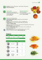 Product catalogue-7