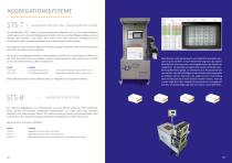 Serialization and aggregation - 7