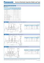 Aluminum Electrolytic Capacitors - 9