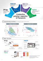 Conductive Polymer Capacitors - 6